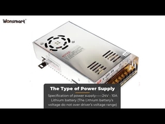 Instrukcje obsługi dmuchawy Wonsmart